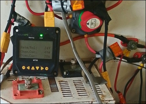 Solar current display